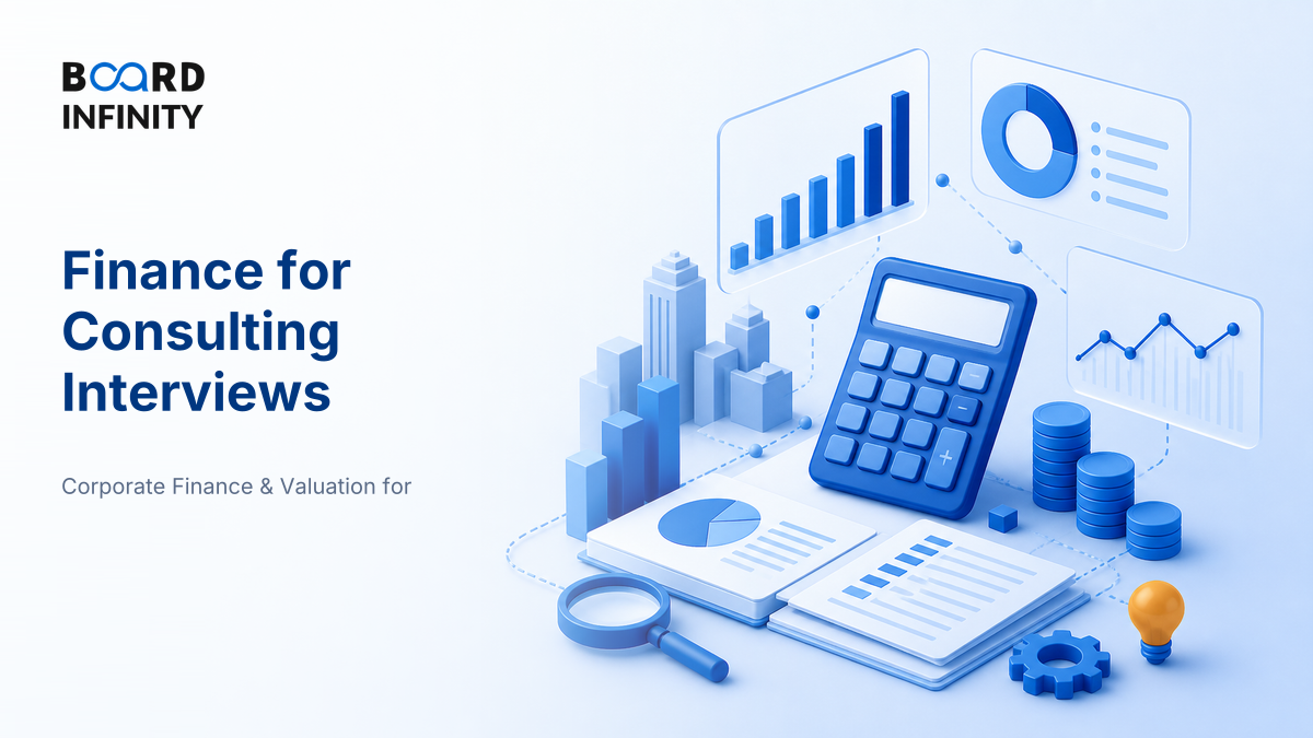 The Finance a Consultant Is Expected to Know