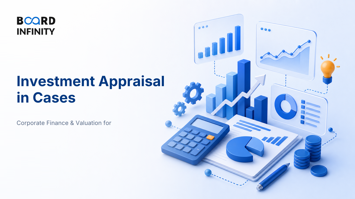 Investment Appraisal in Cases: Present Value, Return & Payback