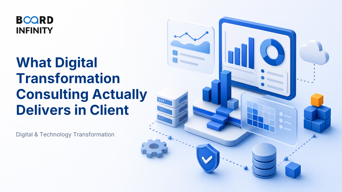 What Digital Transformation Consulting Actually Delivers