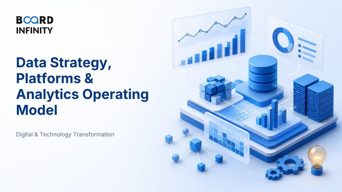 Data Strategy, Platforms & the Analytics Operating Model