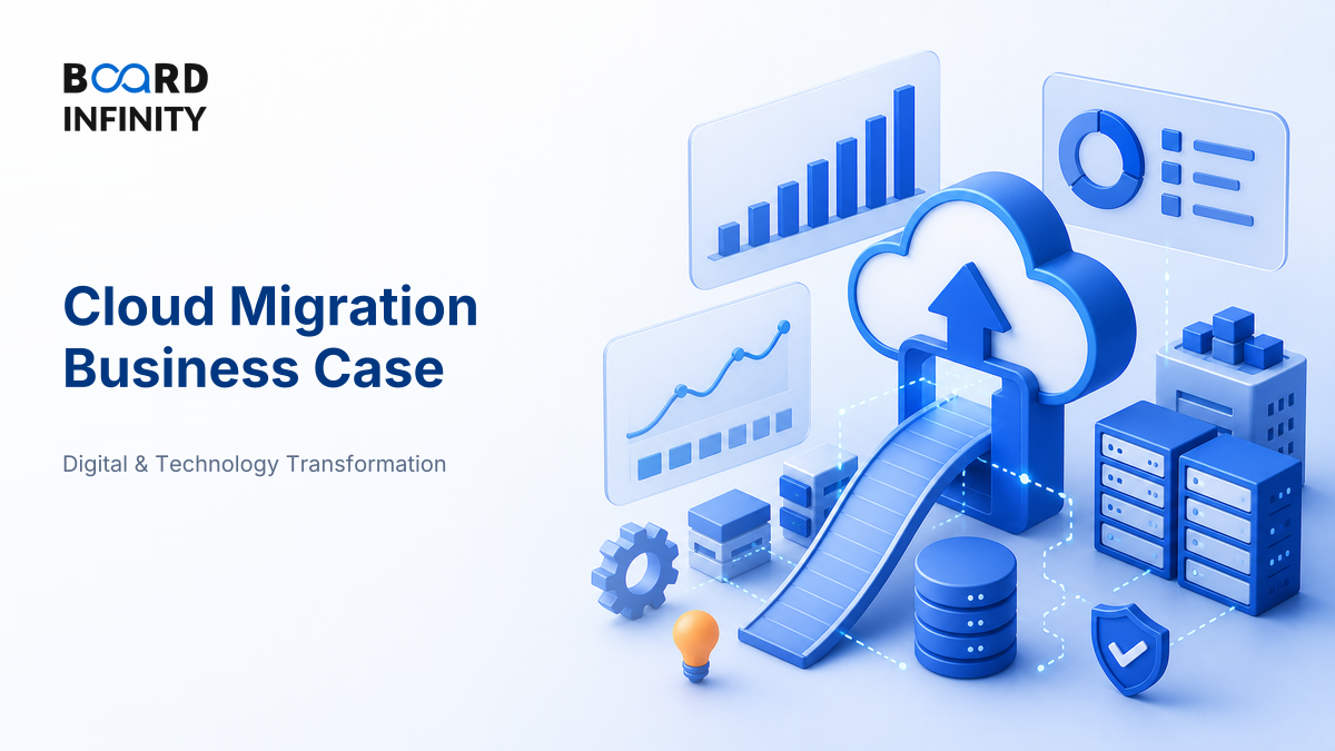 Cloud Migration: Business Case and Common Failures