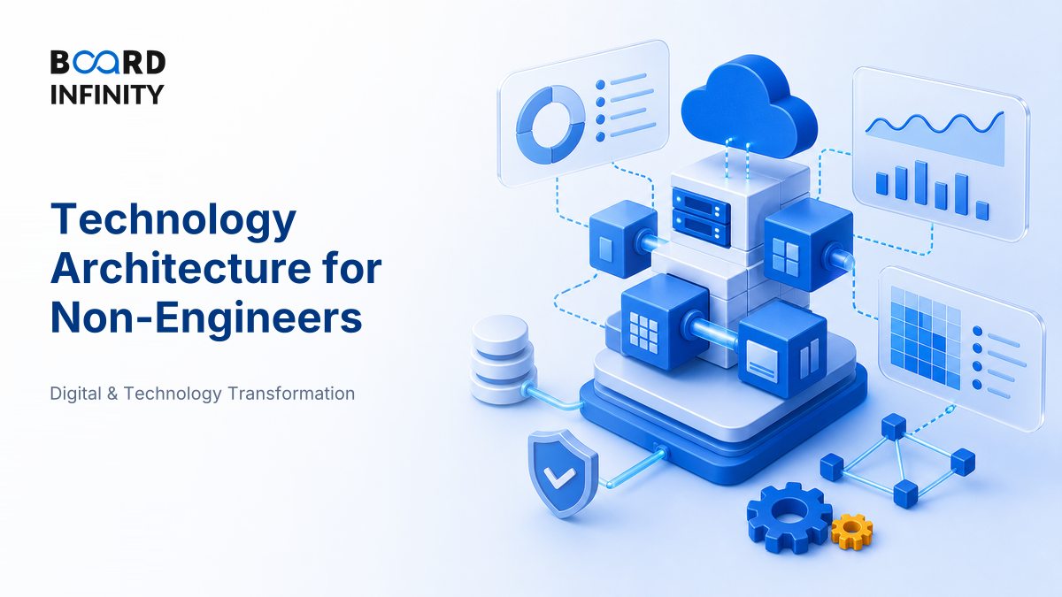Technology Architecture for Non-Engineers