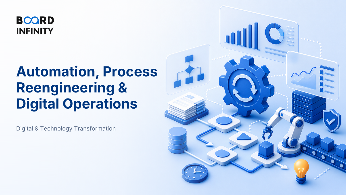 Automation, Process Reengineering & Digital Operations