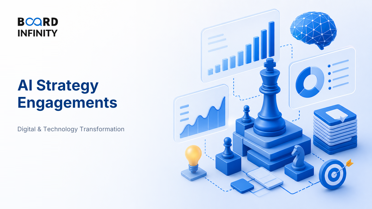 AI Strategy Engagements: What Clients Are Actually Buying