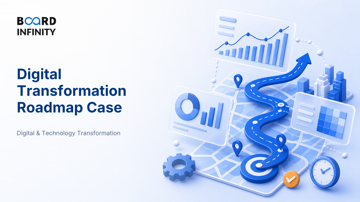 Case: A Digital Transformation Roadmap for a Traditional Business
