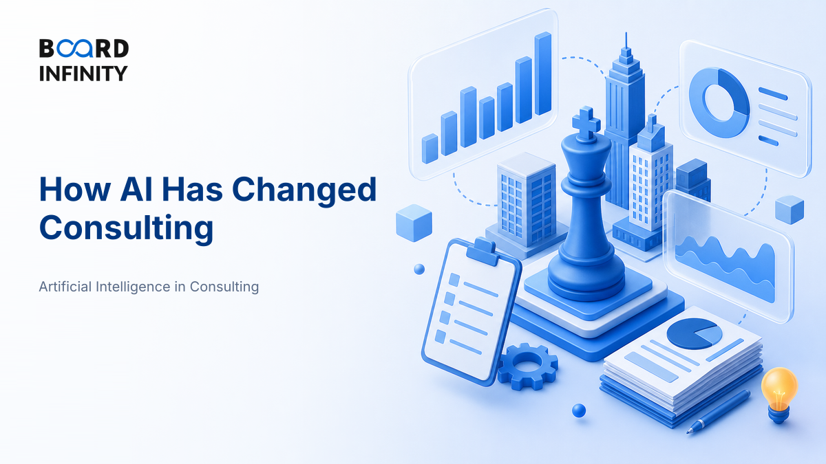 How AI Has Changed Consulting: What Is Already Different