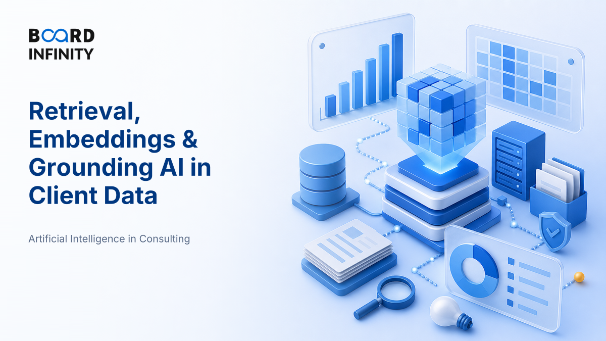 Retrieval, Embeddings & Grounding AI in Client Data