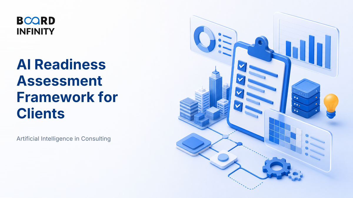 The AI Readiness Assessment Framework for Clients