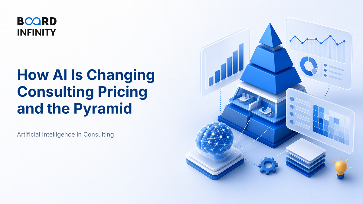 How AI Is Changing Consulting Pricing and the Pyramid