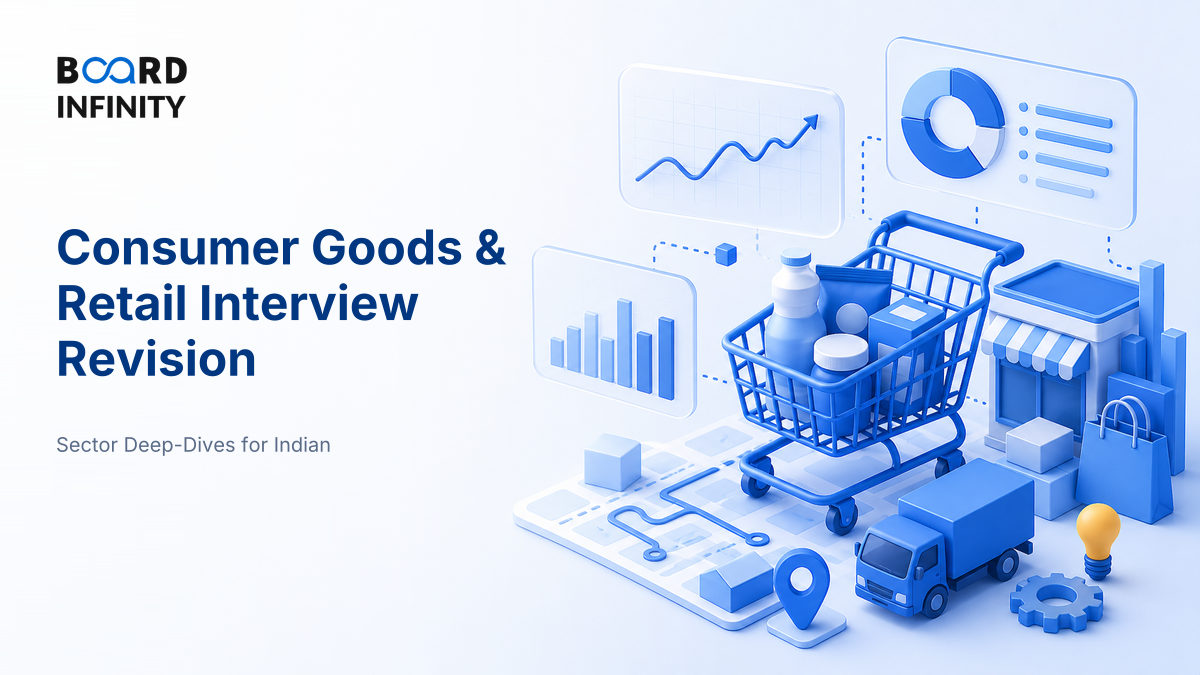 Consumer Goods & Retail