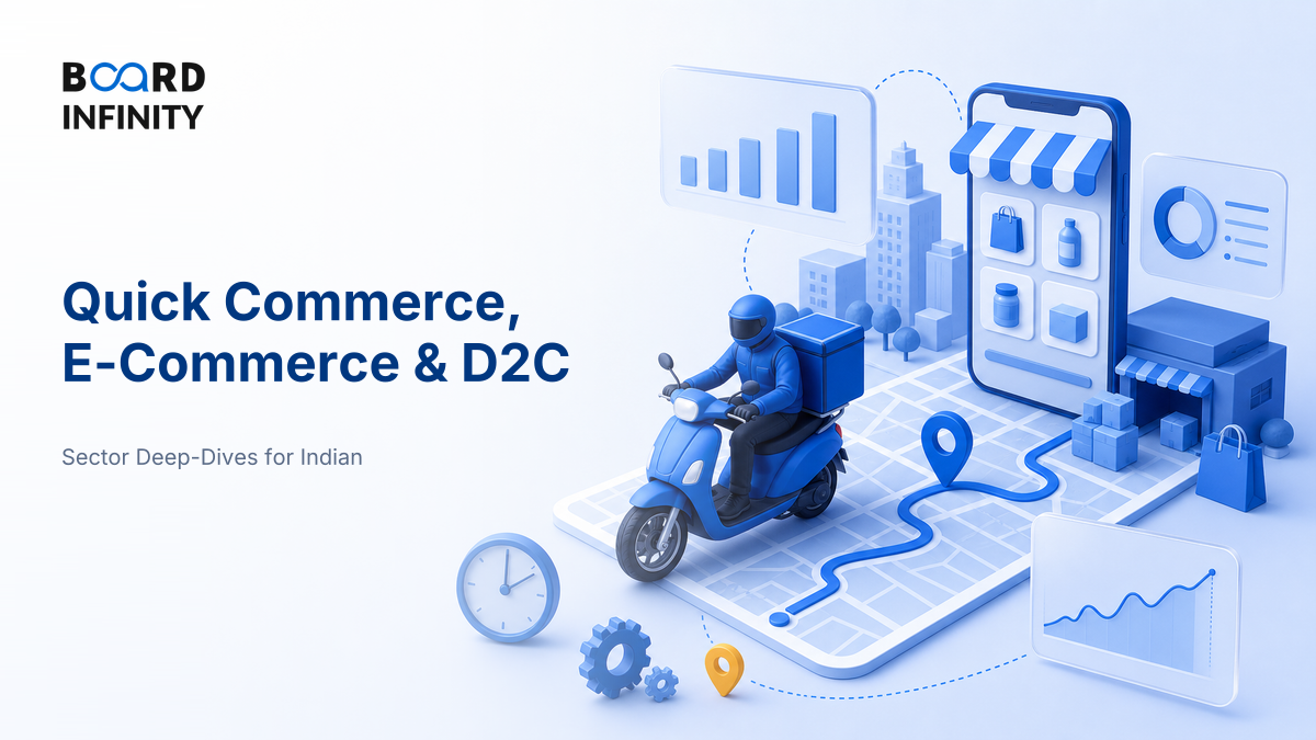 Quick Commerce, E-Commerce & Direct-to-Consumer