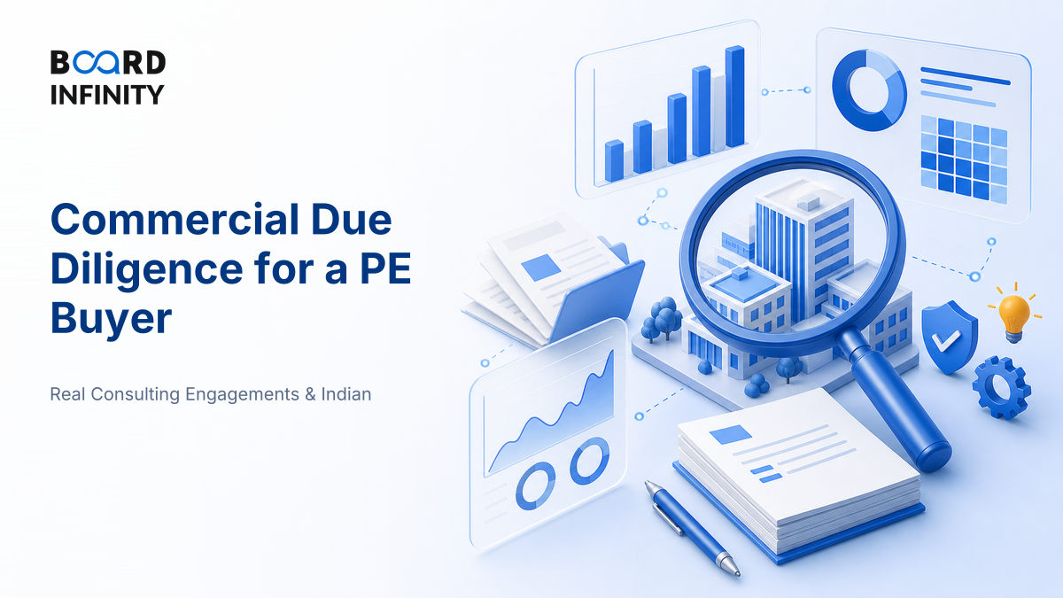 A Commercial Due Diligence for a Private Equity Buyer
