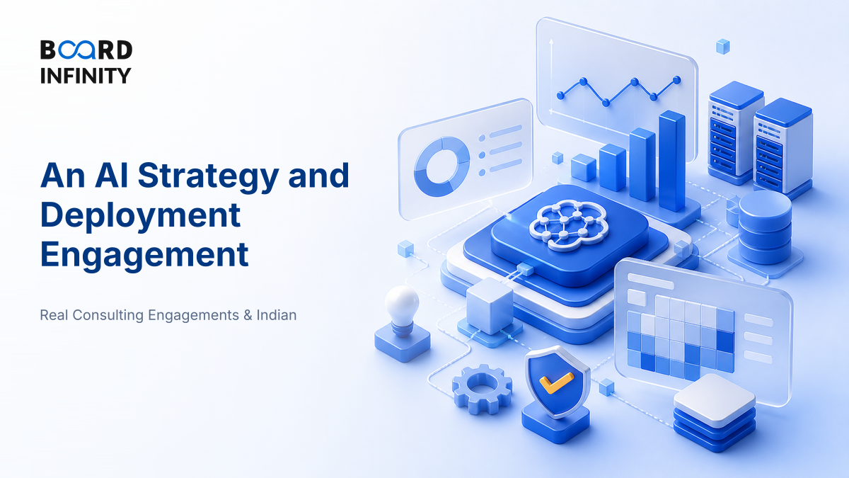 An AI Strategy and Deployment Engagement