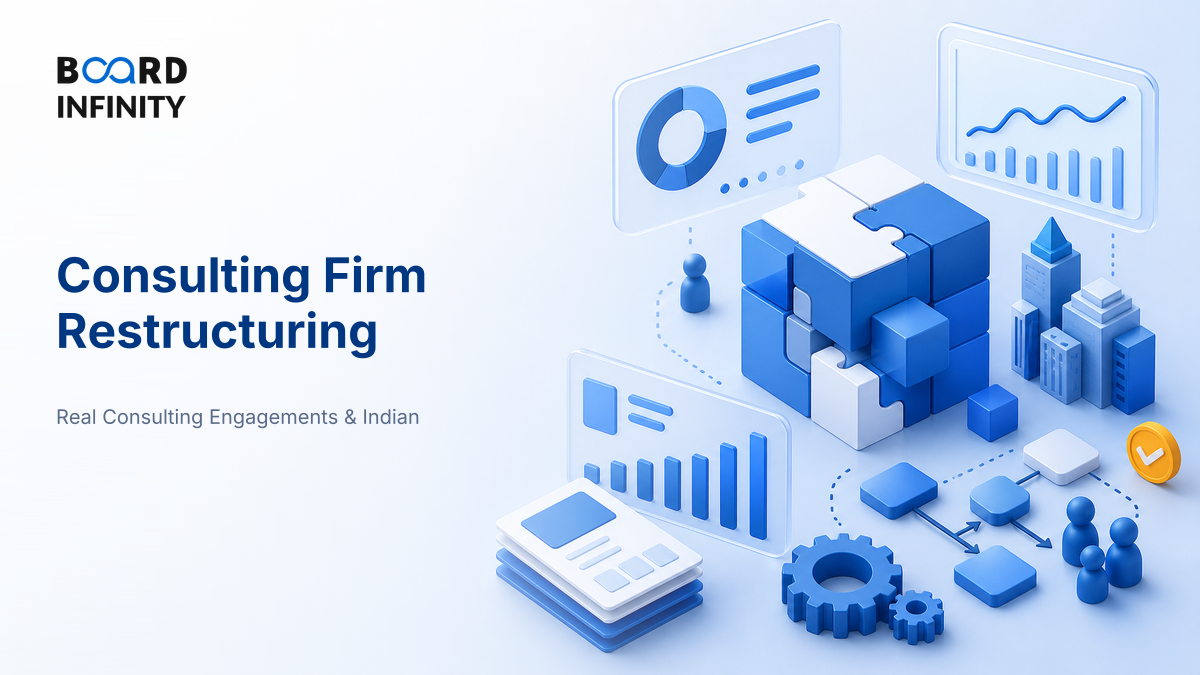 How Consulting Firms Themselves Are Restructuring and Why