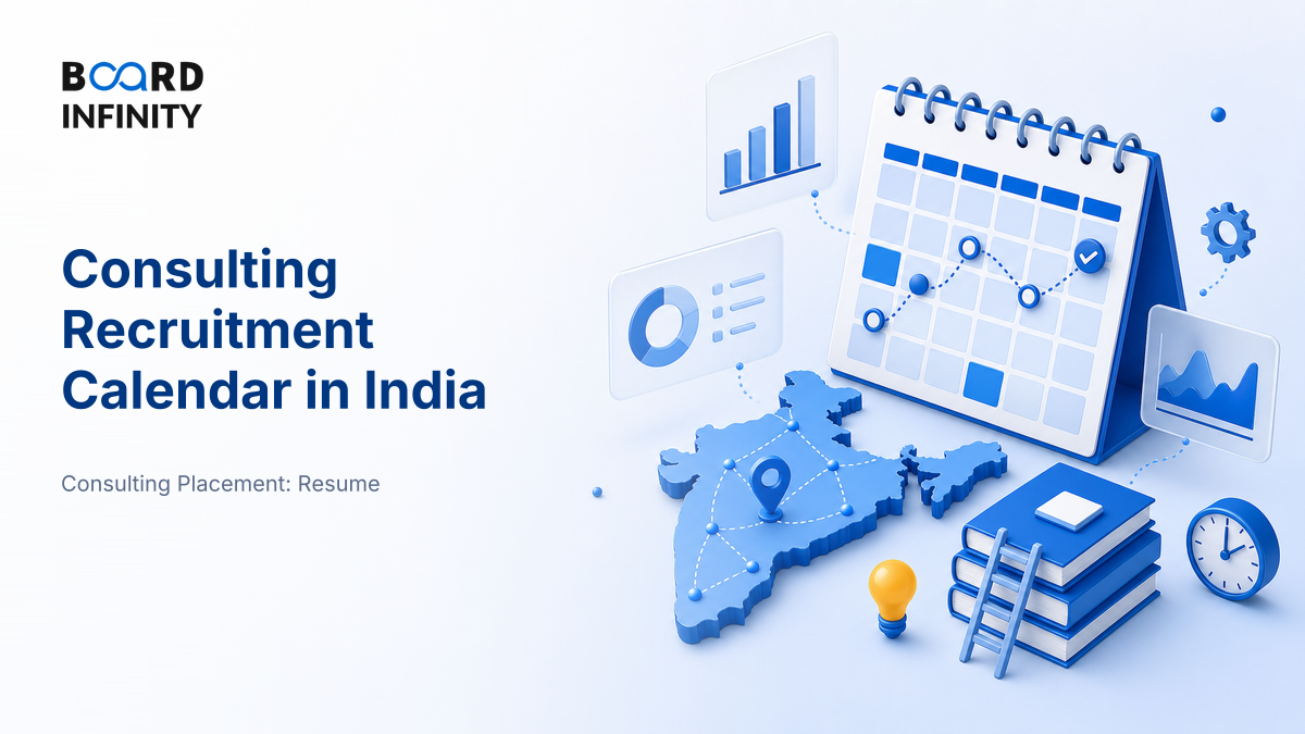 The Consulting Recruitment Calendar in India