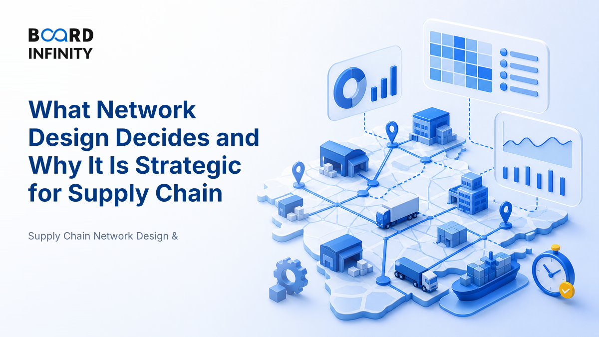 What Network Design Decides and Why It Is Strategic
