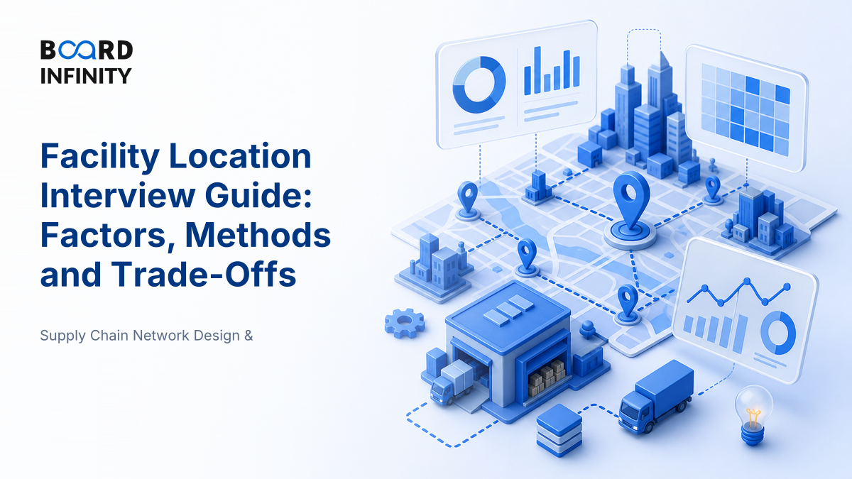 Facility Location: Factors, Methods & Trade-Offs