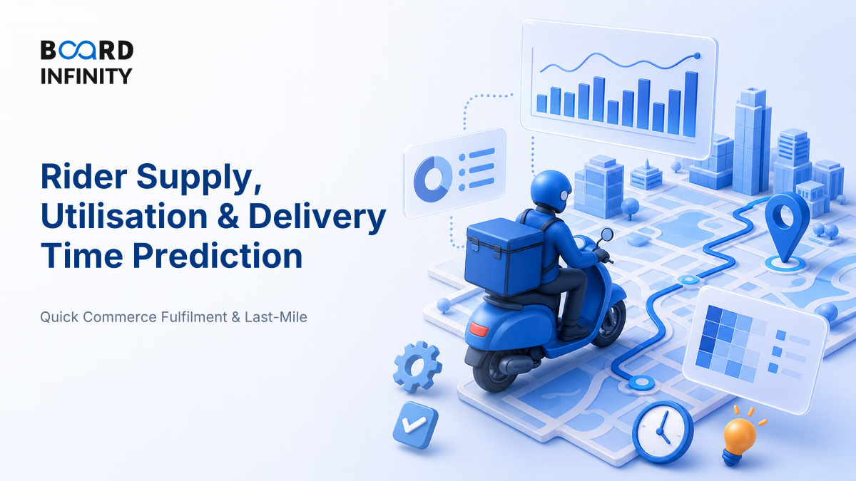 Rider Supply, Utilisation & Delivery Time Prediction