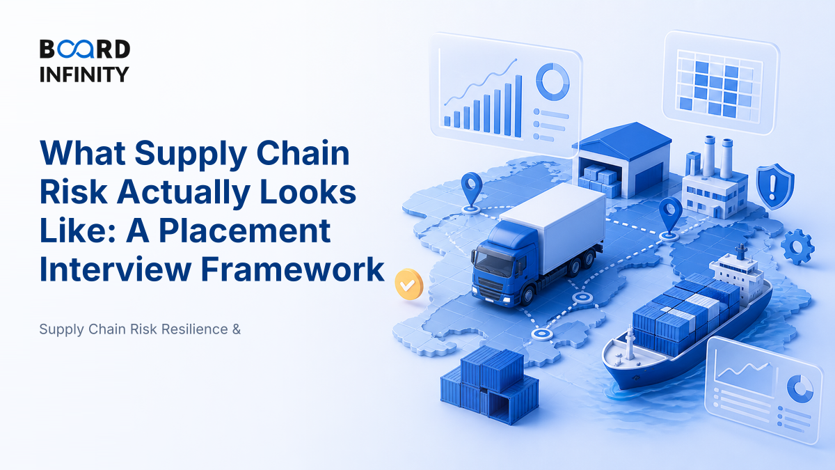 What Supply Chain Risk Actually Looks Like