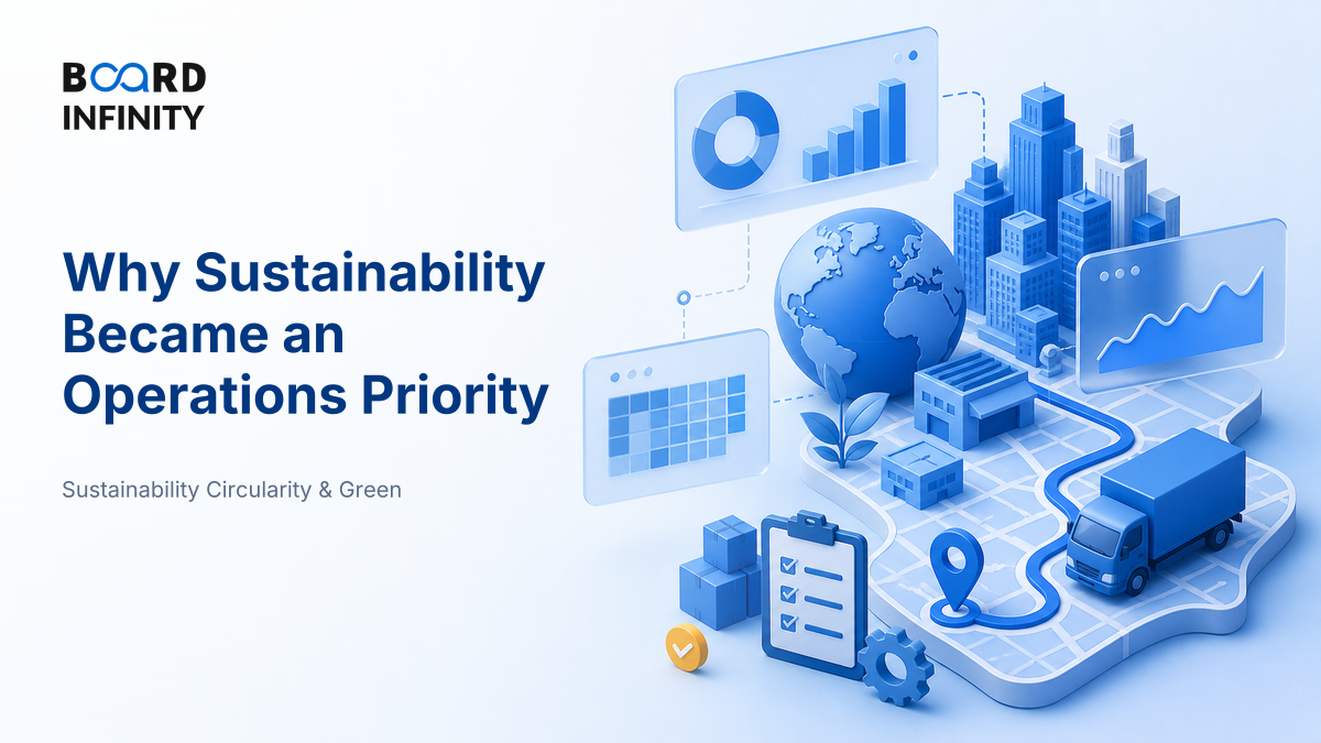 Why Sustainability Became an Operations Priority
