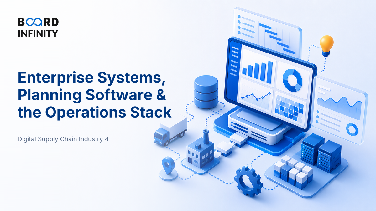Enterprise Systems, Planning Software & the Operations Stack