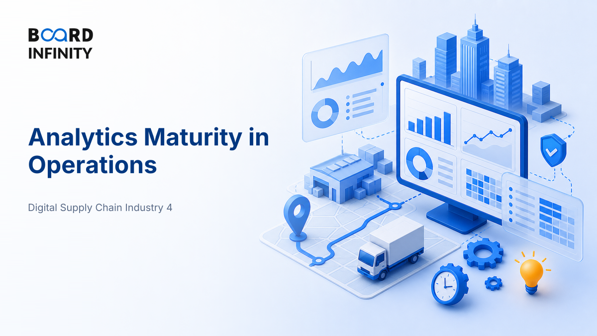 Analytics Maturity in Operations: Reporting to Optimisation