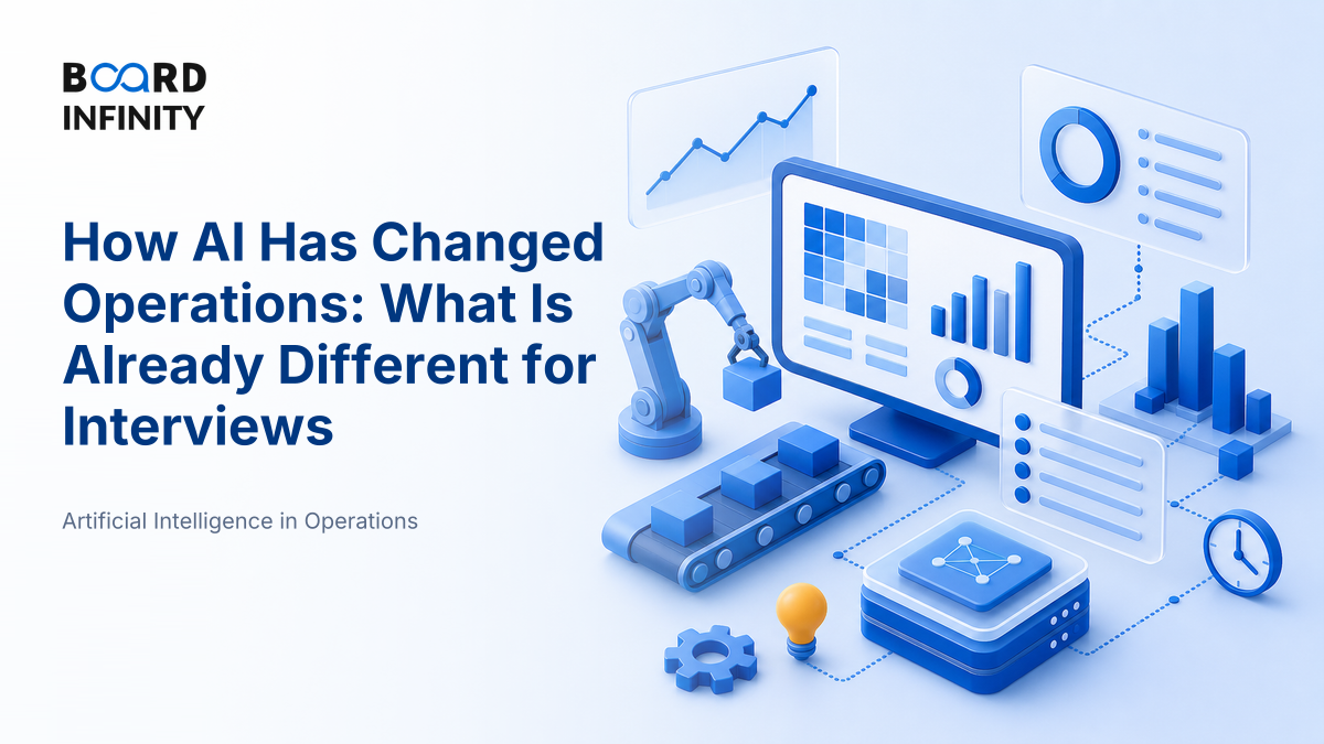 How AI Has Changed Operations: What Is Already Different