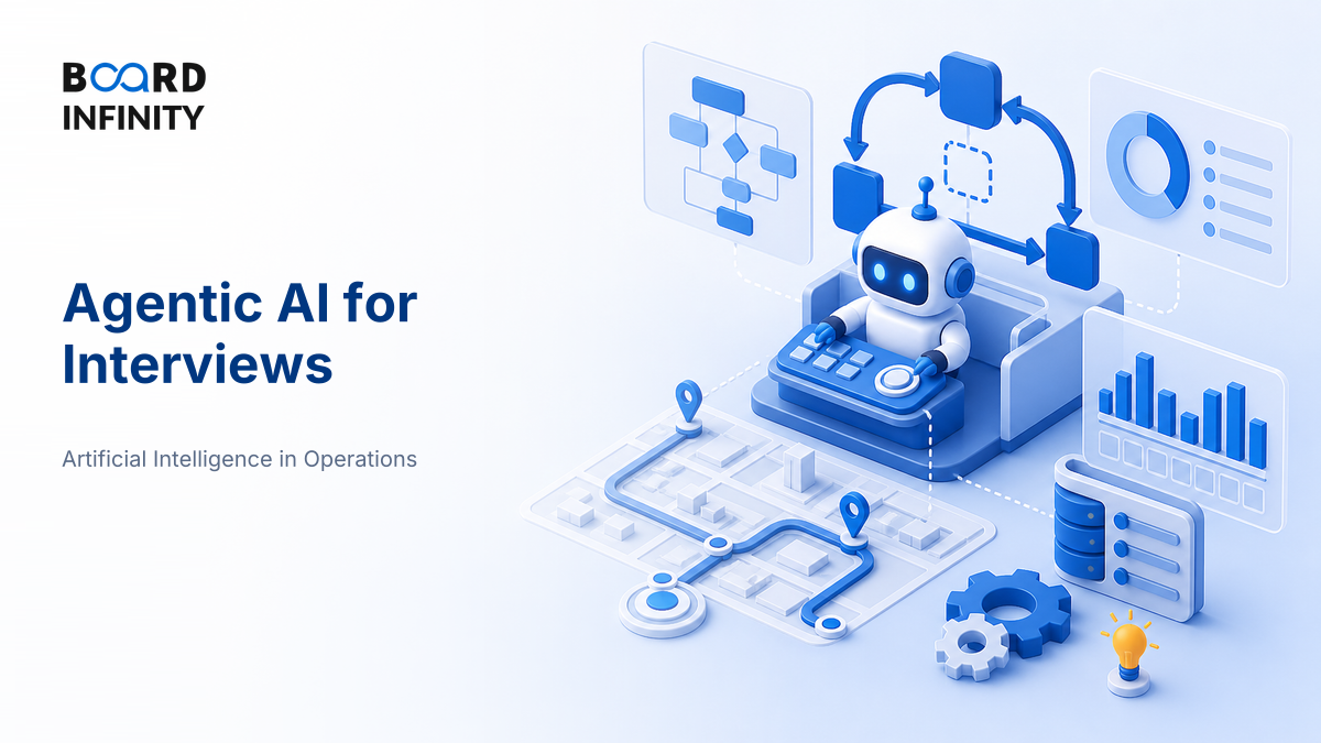 Agentic AI: Autonomous Planning and Where It Breaks