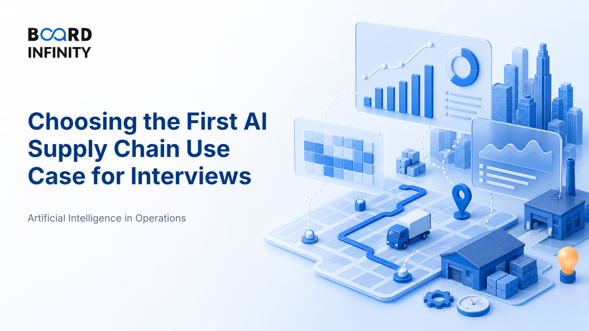 Applied: Choosing the First AI Use Case for a Supply Chain