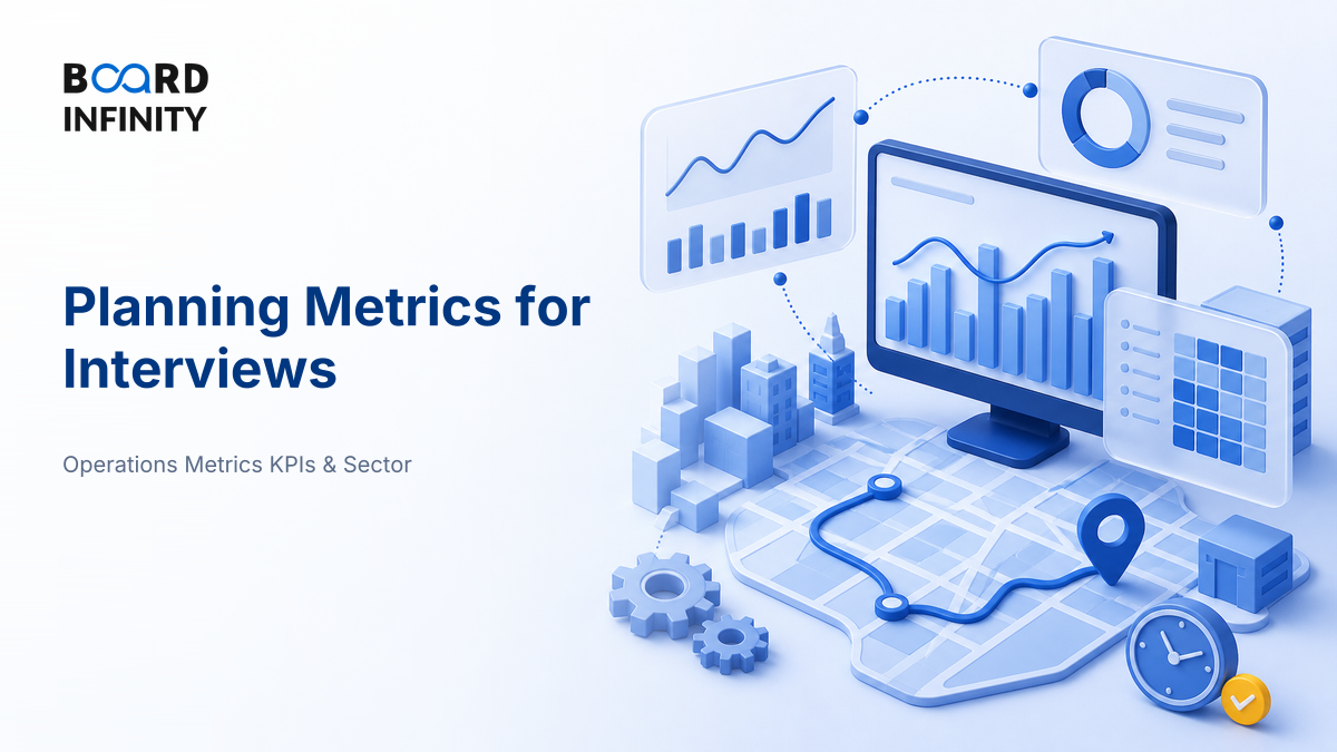 Planning Metrics: Forecast Accuracy, Adherence & Schedule Stability