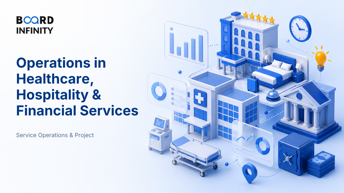 Operations in Healthcare, Hospitality & Financial Services