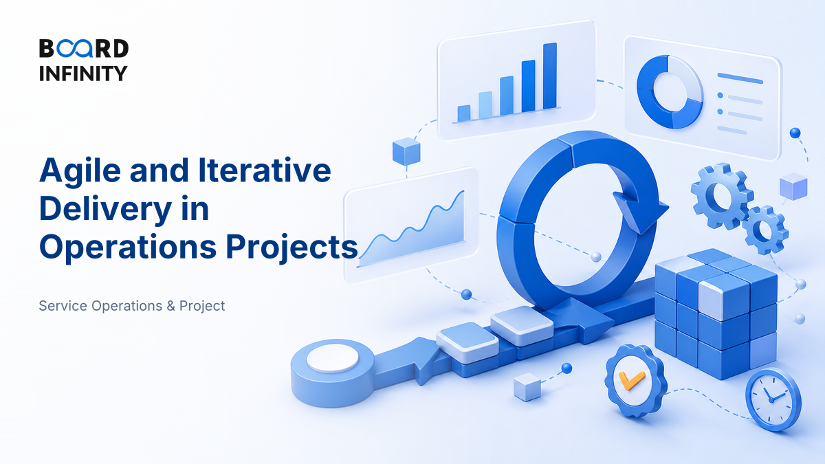 Agile and Iterative Delivery in Operations Projects