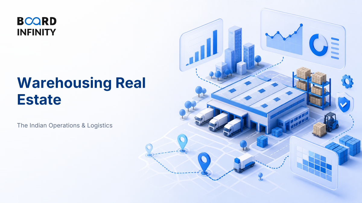 Warehousing Real Estate, Quality Supply & Logistics Parks