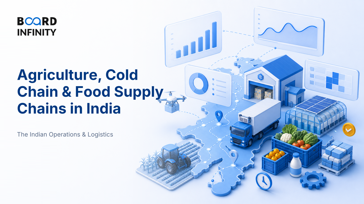 Agriculture, Cold Chain & Food Supply Chains in India