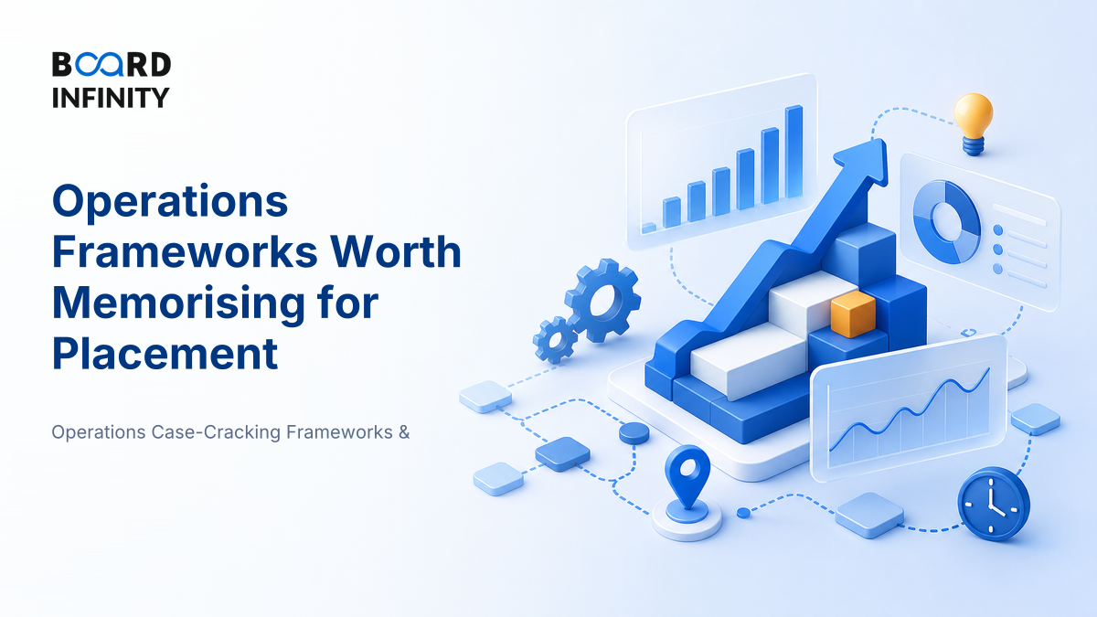 The Operations Frameworks Worth Memorising