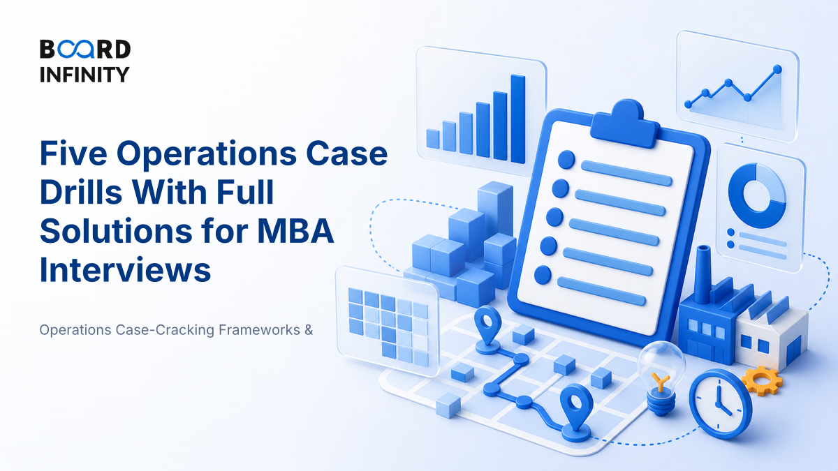 Case Drills: Five Operations Cases With Full Solutions