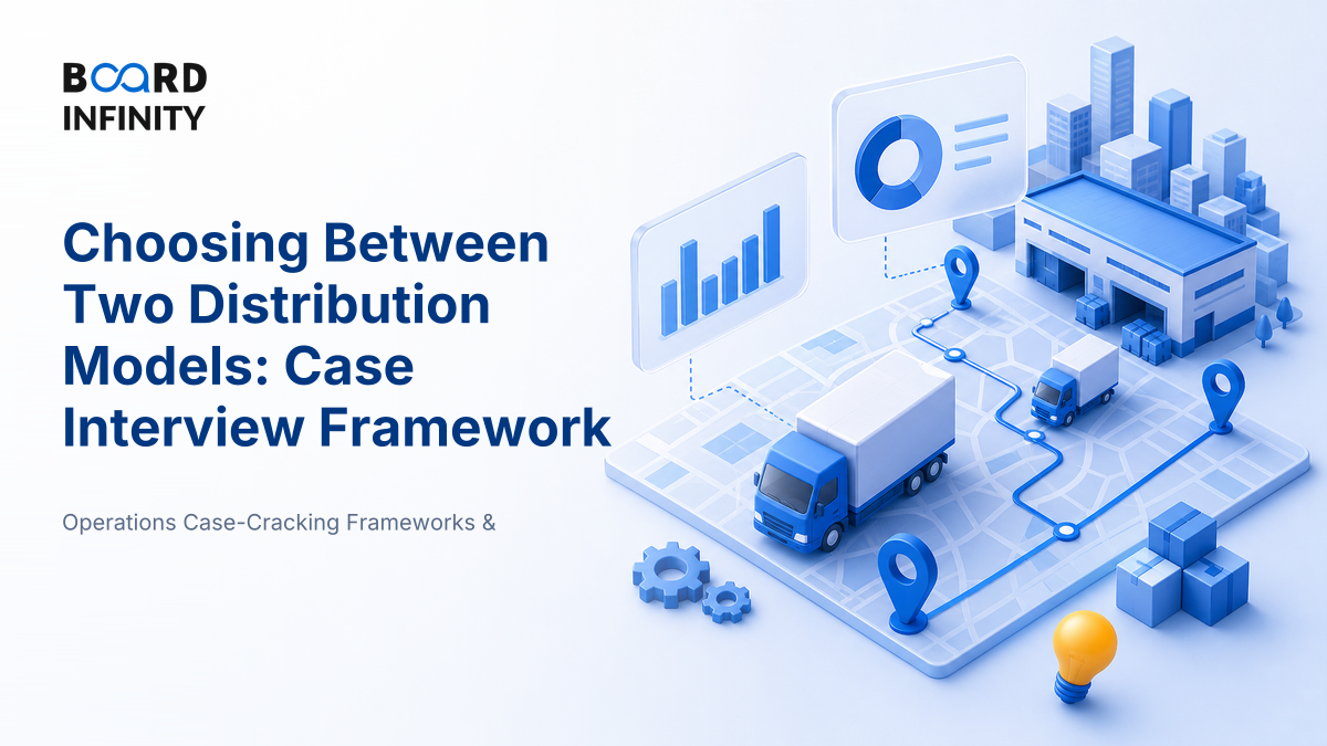 Case: Choosing Between Two Distribution Models