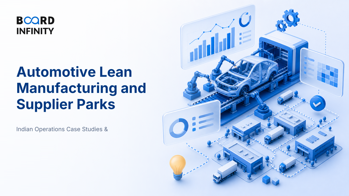 Automotive Lean Manufacturing and Supplier Parks