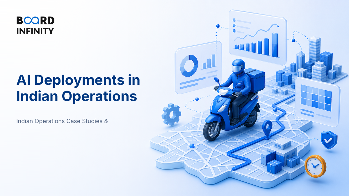 AI Deployments in Indian Operations: What Actually Shipped