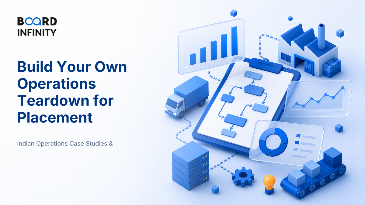 Case Study: Building Your Own Operations Teardown