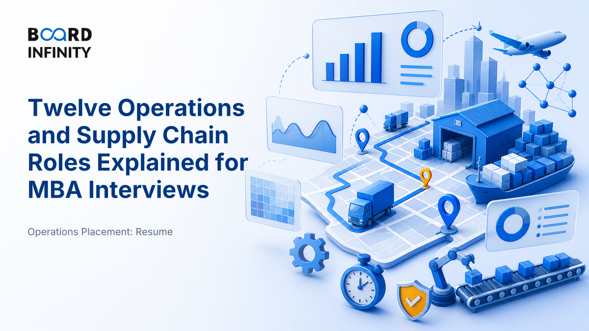 Twelve Operations and Supply Chain Roles Explained