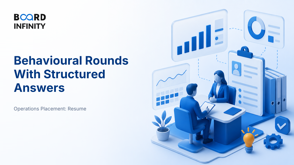 Behavioural Rounds With Structured Answers