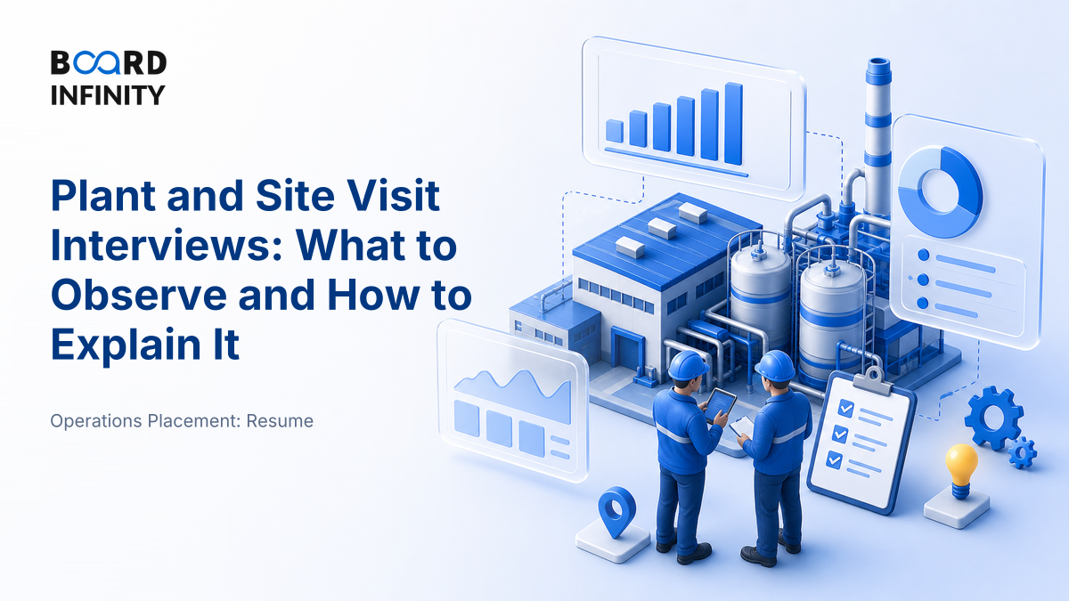 Plant and Site Visit Interviews: What to Observe