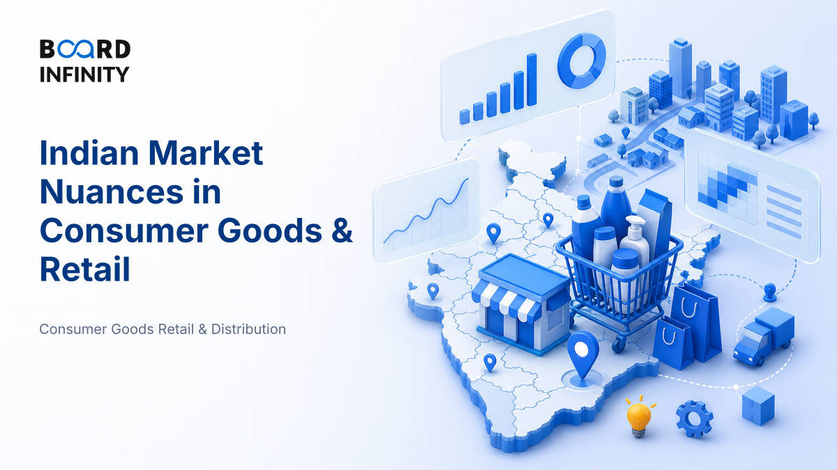 Indian Market Nuances in Consumer Goods & Retail