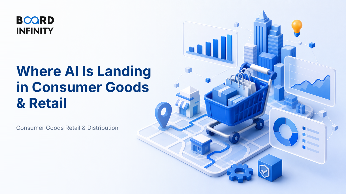Where AI Is Landing in Consumer Goods & Retail