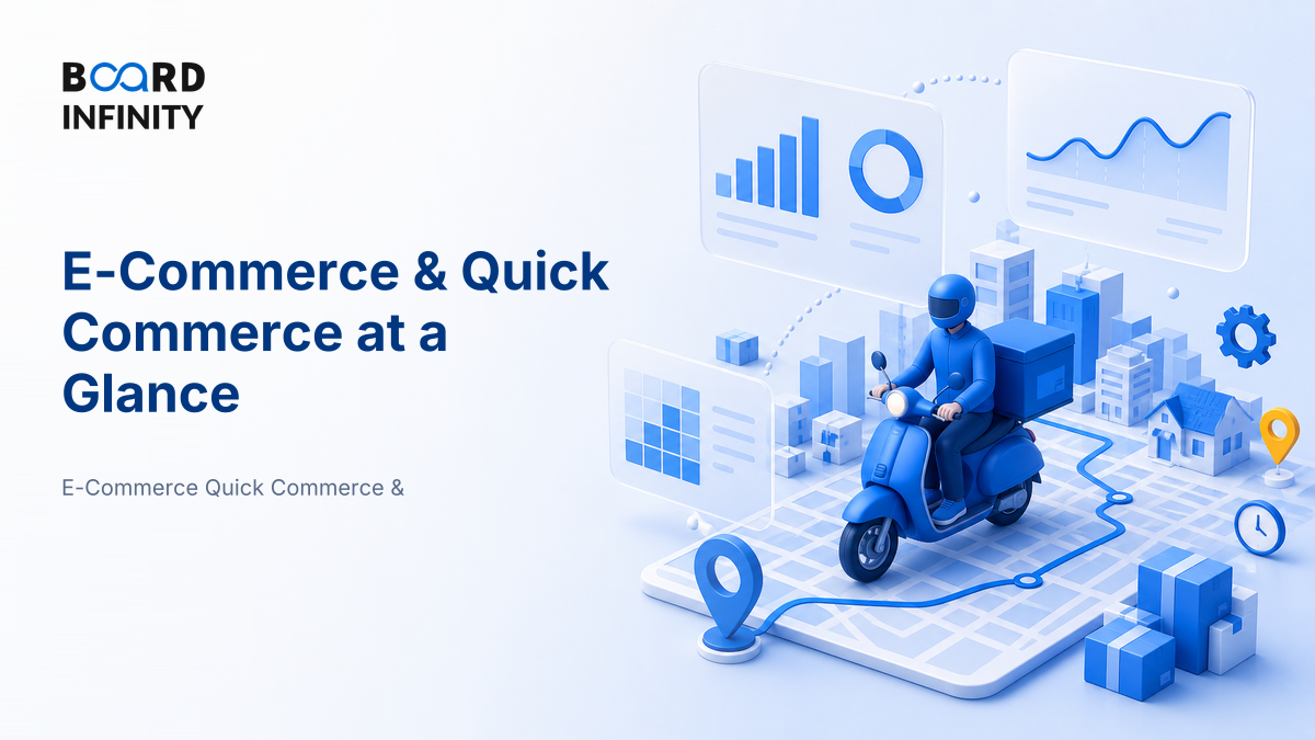 E-Commerce & Quick Commerce at a Glance: Size, Growth & Structure