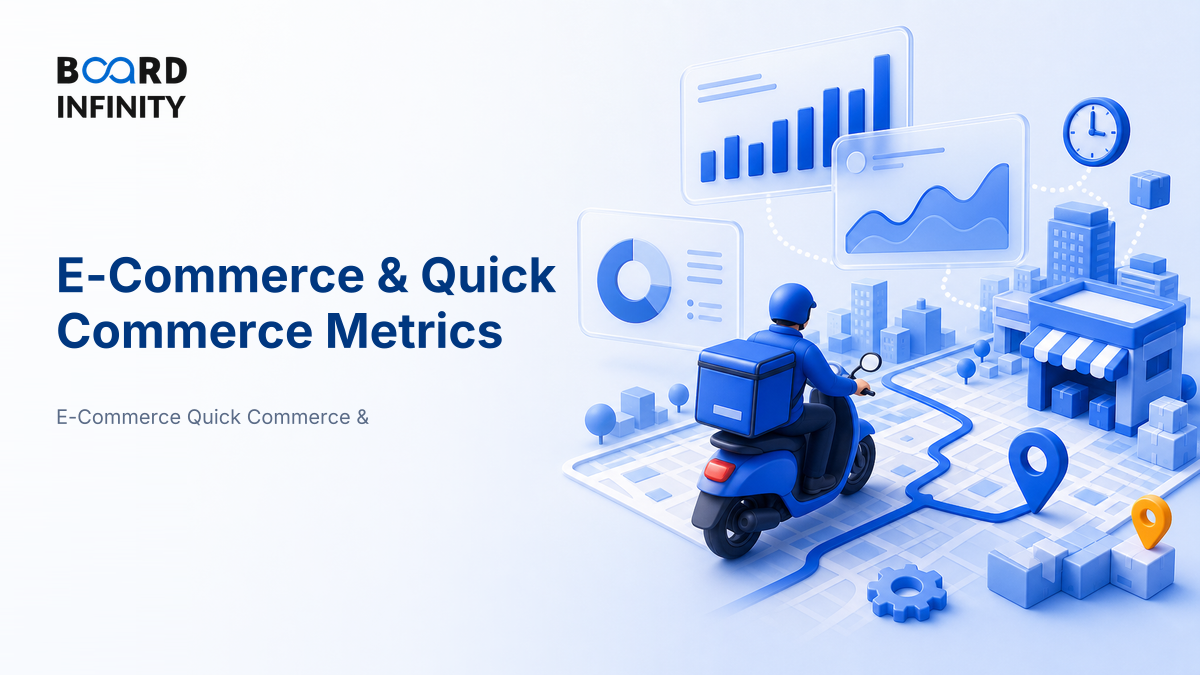 E-Commerce & Quick Commerce Metrics: Interview-Ready Performance Dashboard