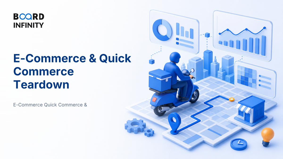 Applied: A Full E-Commerce & Quick Commerce Teardown