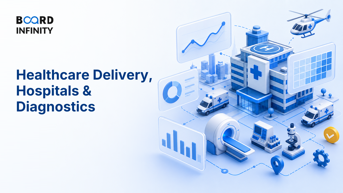 Healthcare Delivery, Hospitals & Diagnostics