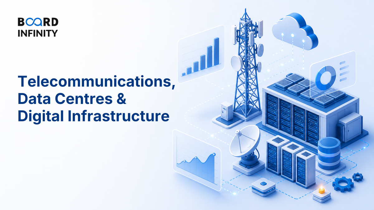 Telecommunications, Data Centres & Digital Infrastructure